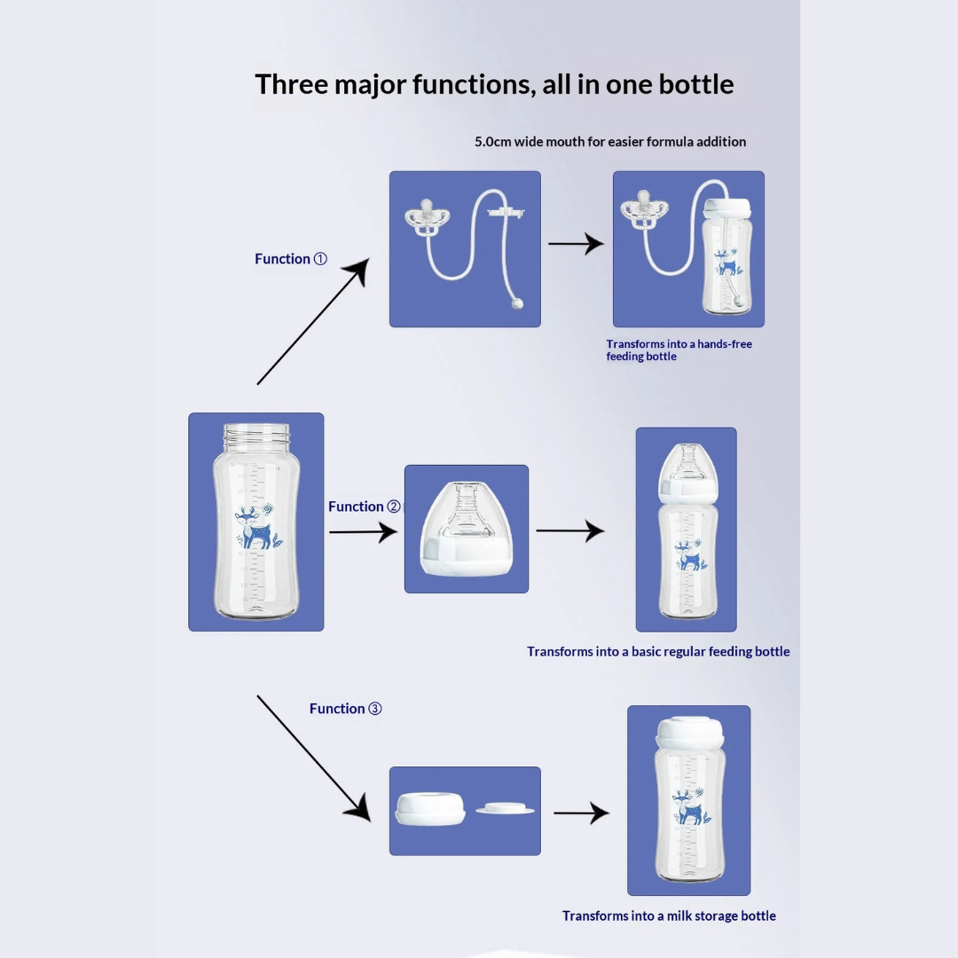 MultiBottle™ Baby Bottle